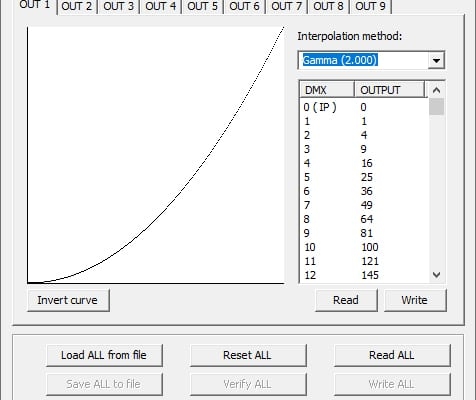 RDM Configurator